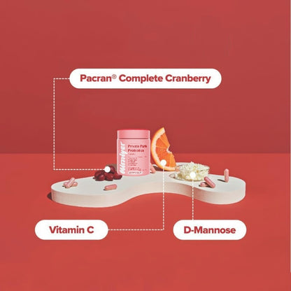 Private PartsProbiotics Capsuales