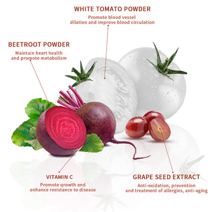 Heart Health